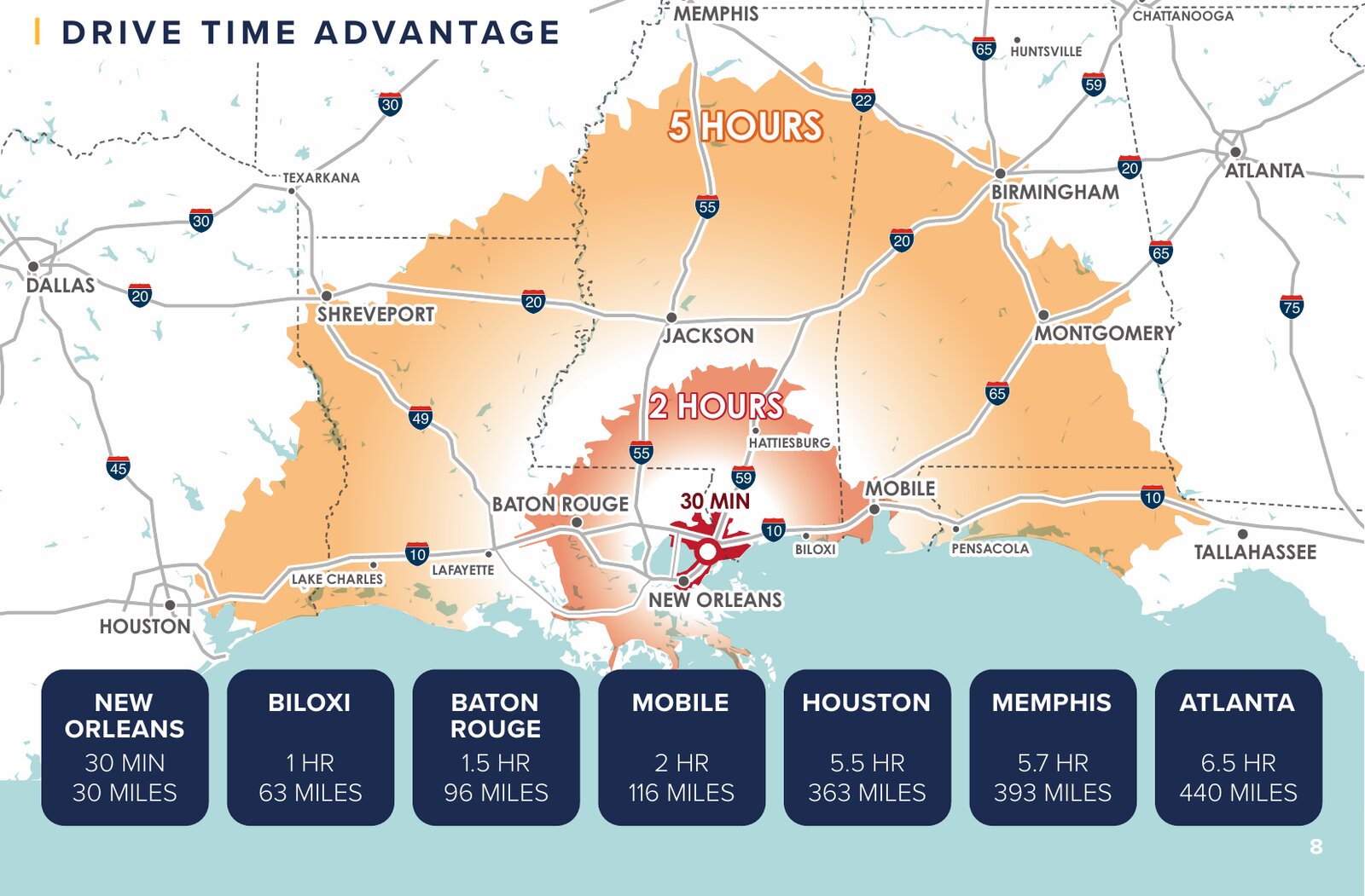 Regional drive-time map from Covington across the Gulf South corridor